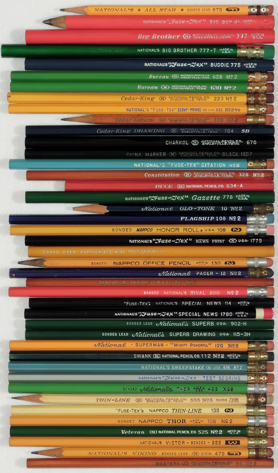 National Pencil Co graphite